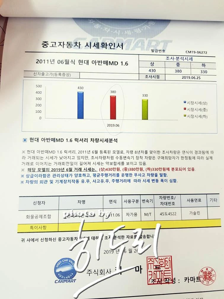 화물공제랑 사고났을시 대처법 기다긴 여정의 끝으로 화물공제 보상 후기